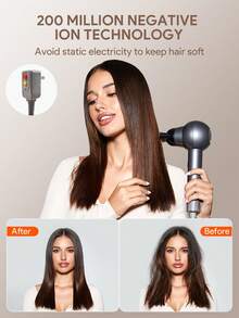 JMMO 吹风机，高速负离子吹风机，配备 110,000 RPM 无刷电机，可无限调节温度和速度且噪音低，快速干燥，美容及个人护理必备仪器 - 美国插头 - 灰色 - 查看 2