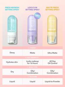 SHEGLAM Spray Fijador Matte Fresh Spray Fijador De Maquillaje LíQuido Ultra Mate En Polvo De Larga DuracióN Spray Fijador De Maquillaje No Graso Con Control De Grasa Spray Fijador De Maquillaje Para Navidad Invierno Verano Marca Belleza Maquillaje Maquullaje CosméTica Para Mujeres NiñAs Perfecto Para Invierno Primavera Verano Ideal Para Y2K Elegante Moda Adecuado Para CumpleañOs DíA De La Madre Regalo Fiesta Listo Mejor Color - Blanco - Ver 7