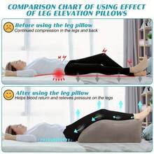 1/2PCS Inflatable Leg & Knee Relief Support Cushion - Wedge Pillow Gently Elevates Legs To Relax Muscles & Comfort Swelling - Light Grey - View 7