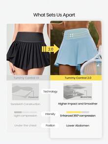 GLOWMODE Ace Every Move Tummy Control 2.0 Quick-Dry Sun Protection Built-In Shorts Non-Slip Grips Tennis Mini Skirt Tennis Golf Pickleball Daily Casual Wear - Baby Blue - View 2