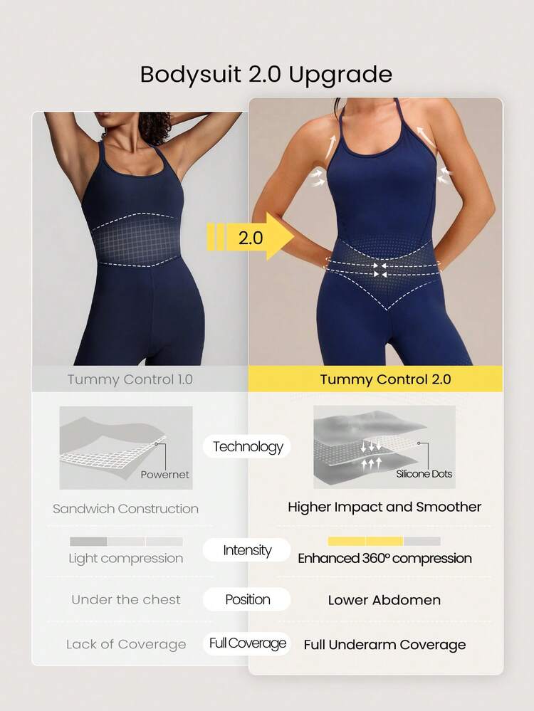 24" FeatherFit™ Tummy Control Adjustable Crossover Strap U Back Bodysuit Jumpsuit Low Impact Yoga Daily Removable Cups