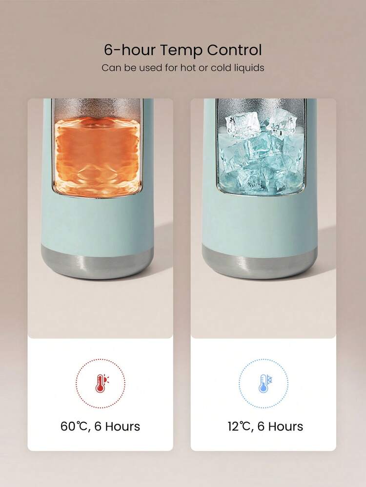 25 OZ Summer Sips Insulated Stainless Steel Portable One-Touch Lid Hot Cold Drink Tumbler Daily Casual Workout Travel