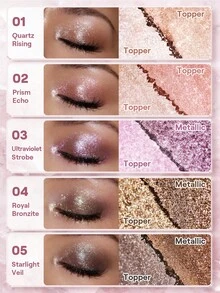 SHEGLAM Prismalight Baked Gelee 雙色眼影-04 Royal Bronzite 品牌美妝化妝品 適合女士與女孩 - 04 Royal Bronzite - 查看 5