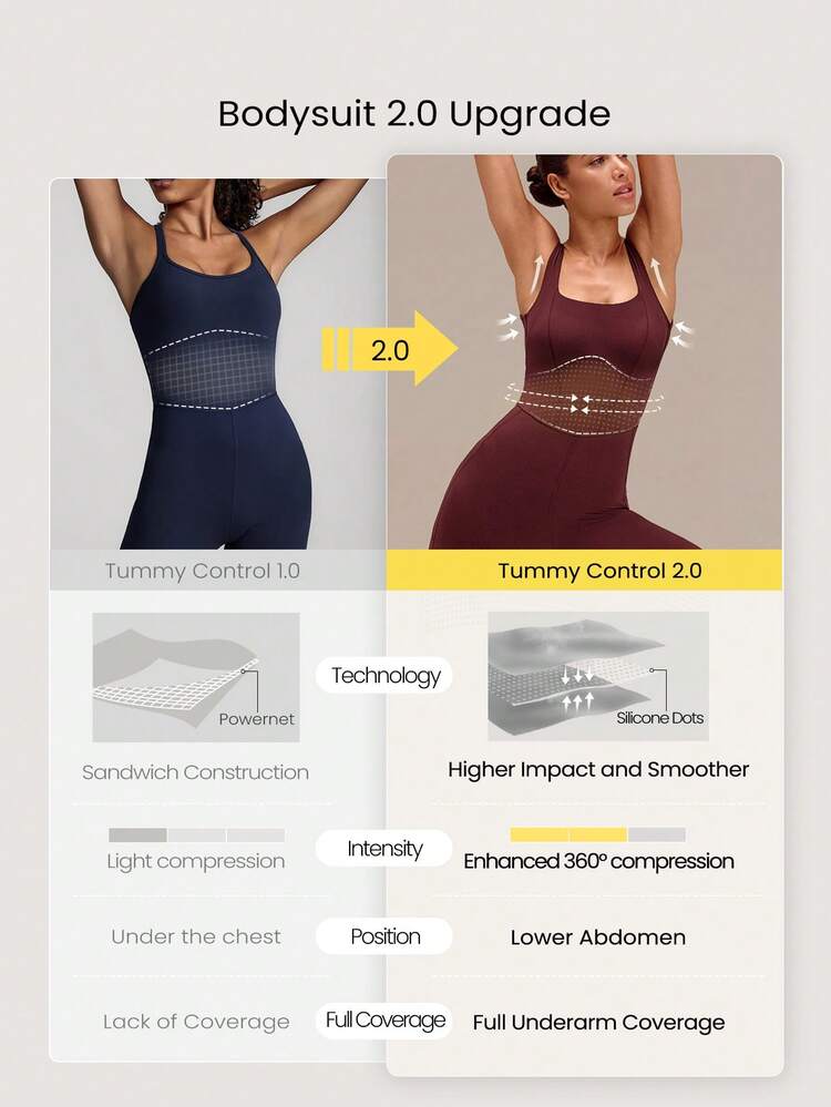 24''FeatherFit™ Tummy Control 2.0 Side Pockets Buttery Soft Gym Yoga Sports Jumpsuit Bodysuit Romper