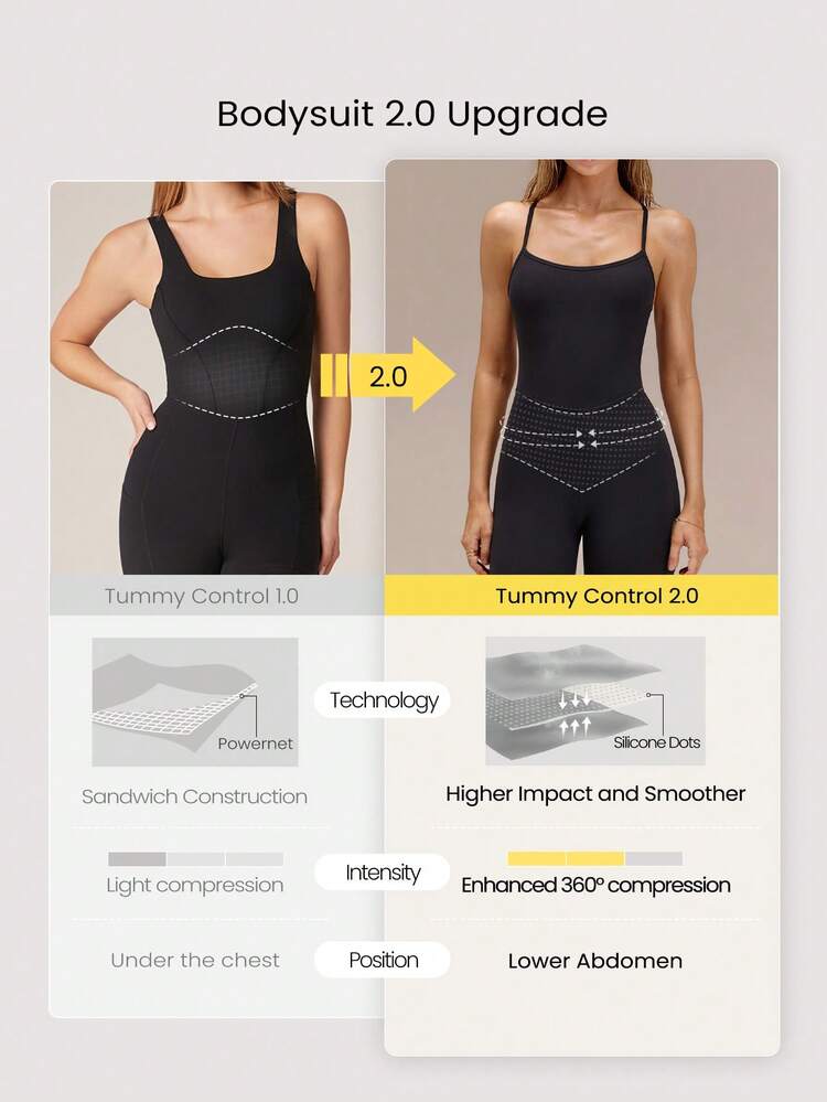 6" FeatherFit™ Flex & Go Buttery-Soft Tummy Control 2.0 Back Cutout Removable Cups Romper Yoga Pilates Gym Training Studio Daily Active Wear