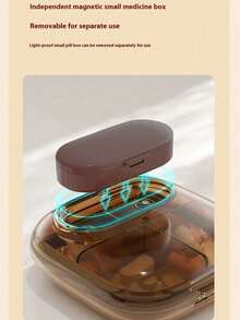 Portable Mini Pill Box, Suitable For Three Meals A Day, Compact Medication Case, Portable Capsule, Medicine, Supplement Organizer - Portable Light-proof Medicine Box - Detachable With Magnetic Suction - View 8