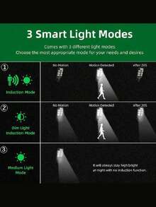 Outdoor Solar Light, Powerful Solar Wall Light/Street Light, Solar LED Light With Sensor - black - View 8