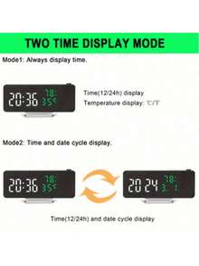 [LED Alarm Clock] LED Digital Projection Alarm Clock | Modern, Adjustable Brightness, 12/24H Format, Temperature, Date & Humidity Display, USB Powered For Bedroom, Home Office (Adapter/Battery Not Included) Room Decor Digital Clock Bedroom Decor Dormitory Decor Back To School School Decor School Surprise Home Decor School Supplies - multicolor - View 10