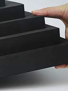 EVA Foam Roll Sponge Paper DIY Role-Playing Foam Sheet Is Soft And Elastic, Suitable For Handicraft Projects And Costume Role-Playing - Multicolor - View 1