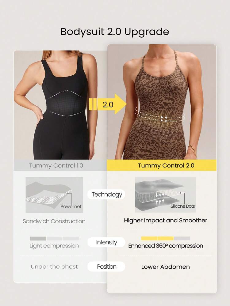 17" FeatherFit™ Rise And Shine Buttery-Soft Sweat-Wicking Crisscross Open Back Tummy Control Removable Cups Bodysuit Low Impact Yoga Studio Daily Wear