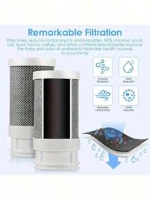 1Pc Sink Water Filter, Faucet Water Filter (No Light), Activated Carbon Faucet Water Filter To Remove Chlorine, Limescale, Heavy Metals And Odor - White - View 5
