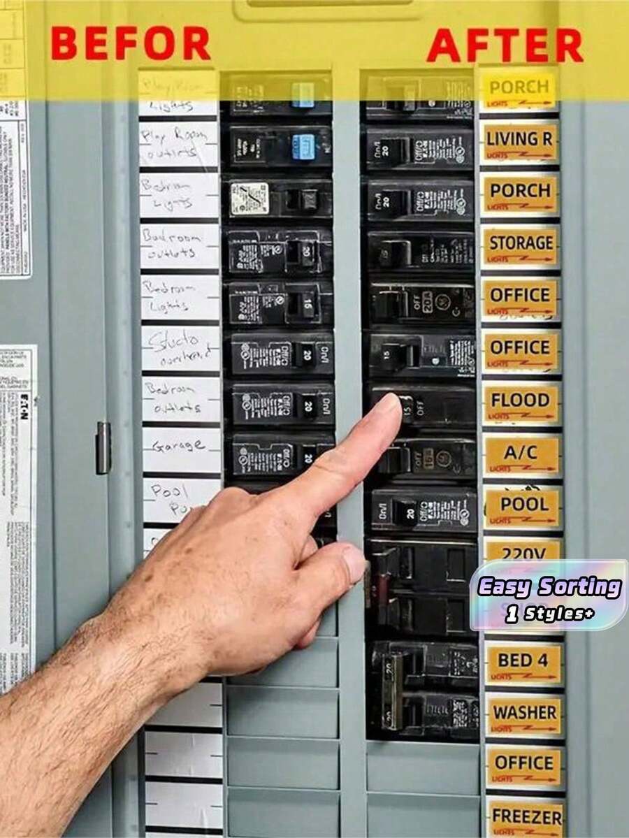 129 piezas, Etiquetas para caja eléctrica, Etiquetas de catálogo de disyuntores, Etiquetas de identificación llamativas, Pegatinas resistentes a la intemperie para caja de fusibles - Juego de 129 Uds. - Ver 1