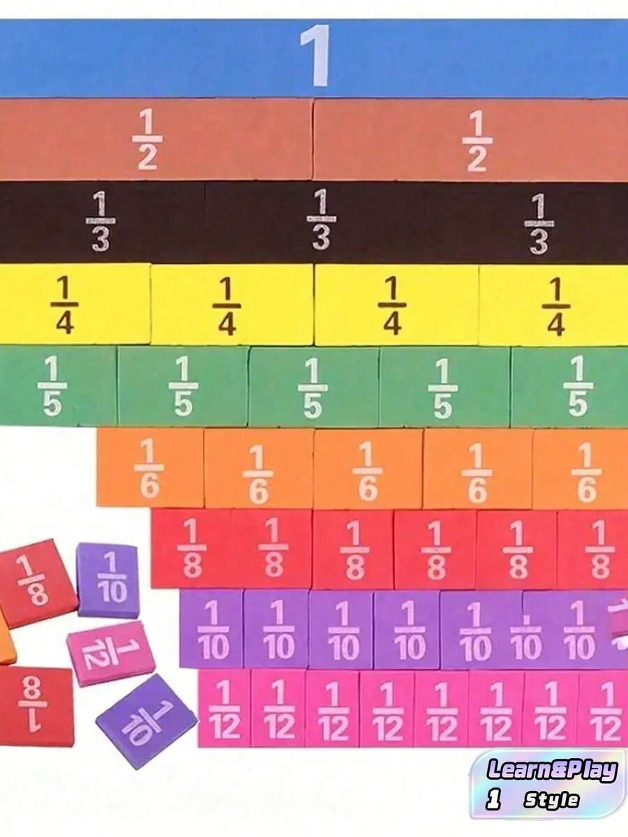 1 pieza Cubo magnético de fracciones Demostrador de problemas de fracciones magnéticas para tercero y cuarto grado Bloque de fracciones Demostrador de problemas de fracciones de adición y sustracción Ayudas didácticas Artículos escolares Regreso a la escuela - Multicolor - Ver 1