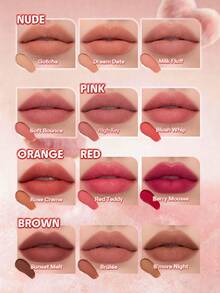 SHEGLAM Marshmallow Puff 唇部暈染筆-331 Berry Mousse 品牌美妝化妝品 適合女士與女孩 - 331 漿果慕斯 - 查看 7