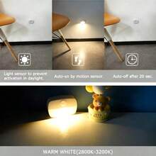 SHEIN 1/2/4/8Pcs LED Motion Sensor Night Light, Bedside Night Light For Getting Up, Soft Eye-Protecting Light, Suitable For Home Decoration, Bedroom, Living Room, Office, Game Room, Study, Toilet, Corridor, Wardrobe, Entrywa - one-size - View 11