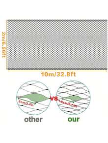 1pc Black Anti-Bird Net, Size: 2m*10m/6.56ft*32.8ft, Mesh Size: About 1.8cm/0.71in, Square Mesh Garden Bird Netting, Plant Fruit Tree Vegetable Protection Mesh, Suitable For Trees And Plants Against Birds, Deers, Squirrels, Etc. - Black - View 3