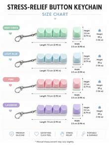 MINKOJA MINKOJA 1个4键指尖键盘玩具，指尖键盘，键盘钥匙扣玩具，可活动键盘帽手指玩具，用于缓解压力和消磨时间 - 彩色 - 查看 8