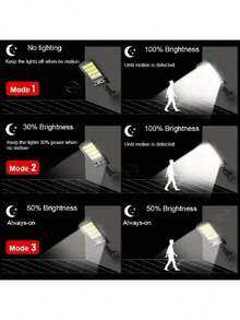 Paweinuo Ultra-Bright 320 LED Solar Street Light With Remote Control - Motion Sensor Wall & Garden Light For Outdoor Lawns And Pathways, ABS Construction - Black - View 7
