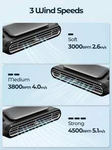 Teckwe Car Seat Fans, Car Interior Accessories, Suitable Gift For Boyfriend - A - View 3