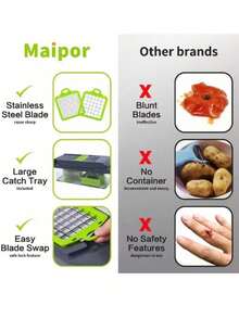 16pcs/SET -Vegetable Chopper, Vegetable And Fruit Slicer, Food Grater, Knife (With Container), Onion Chopper (With Interchangeable Blades), Potato Grater, Kitchen Gadgets, Kitchen Tools (16pcs Set) - Grey-green B - View 8