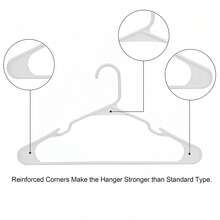 10/20Pcs Simple Plastic Clothes Hangers Multi Function Non-Slip Baby Kids Clothing Hanging Rack Wardrobe Storage Organizer For Home Bedroom Drying Use - White - View 4