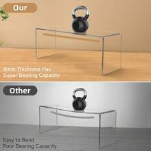 5 Pieces Clear Acrylic Display Risers, Rectangular Tabletop Display Stand Suitable For Collectibles Figures Jewelry Cupcake Dessert Home Decoration Storage Organizer - View 8