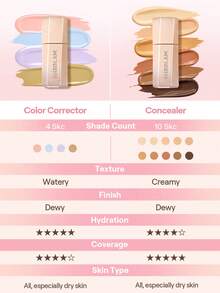 SHEGLAM Hideaway Kem Che KhuyếT ĐIểM Che Phủ HoàN ToàN-Periwinkle BúT ĐIềU ChỉNh MàU SắC LàM SáNg Và Highlighter ThươNg HiệU LàM đẹP Trang đIểM Mỹ PhẩM Cho Phụ Nữ Và Cô GáI HoàN HảO Cho MùA Hè MùA XuâN Lý TưởNg Cho Y2K ThờI Trang Sang TrọNg Phù HợP Cho Sinh NhậT NgàY CủA Mẹ Quà TặNg TiệC SẵN SàNg MàU SắC TốT NhấT - Periwinkle - Xem 7