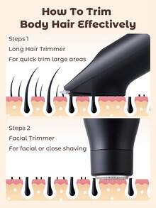 Teckwe 3-In-1 Hair Shaver, Hair Clipper, Body Trimmer, Electric Pubic Hair Trimmer For Both Men And Women - one size fits all - View 4