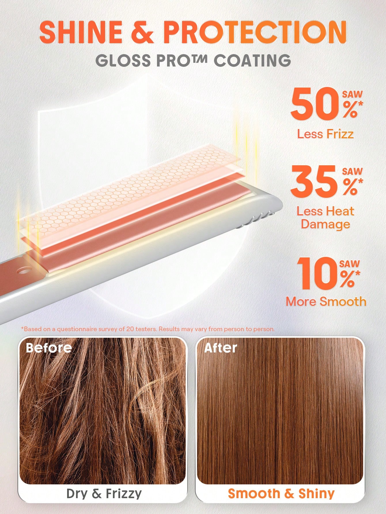 Travel Buddy Mini Hair Straightener Pro-UK Plug 4