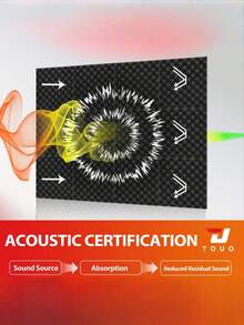 TOUO 8-Color Acoustic Foam Egg Tray Wall Soundproof Foam, 12-48 Pieces High-Density Sound-Absorbing Material For Sound Absorption And Sound Insulation - Egg Trough - View 5