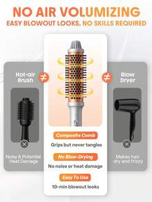 SHEGLAM HAIR It-Curl Thermal Brush,32mm Hair Curling Brush,Volumizing Hot Brush Hair Root Volume & Loose Curls,Ionic Straightening Brush,Newly Upgraded Composite Comb Teeth,Negative Ion Function,2-Level Temp,Hair Care Without Damaging Hair,Fast Heating Thermal Brush Suitable For Hair Salons,Families And Travel Graduation Birthday Holiday Summer Fall Autumn Y2K Fancy Fashion Women Makeup Cosmetic Party Beach Travel Camping Outdoors School Campus Trip Festivals Decor Gift Present Rose Girl Cosplay Best Color Charm Vibe Pink Curler Hair Care Hair Waffler Perfume Birthday Gift Pink Makeup Beach School Festivals Hair Care Y2K Travel Essential Cruise Vacation Summer Universal Voltage Hair Accerssories Women's Accessories Hair Brush - US A Type Plug(110-127V) - View 4