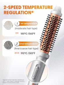 SHEGLAM HAIR It-Curl Thermal Brush,32mm Hair Curling Brush,Volumizing Hot Brush Hair Root Volume & Loose Curls,Ionic Straightening Brush,Newly Upgraded Composite Comb Teeth,Negative Ion Function,2-Level Temp,Hair Care Without Damaging Hair,Fast Heating Thermal Brush Suitable For Hair Salons,Families And Travel Graduation Birthday Holiday Summer Fall Autumn Y2K Fancy Fashion Women Makeup Cosmetic Party Beach Travel Camping Outdoors School Campus Trip Festivals Decor Gift Present Rose Girl Cosplay Best Color Charm Vibe Pink Curler Hair Care Hair Waffler Perfume Birthday Gift Pink Makeup Beach School Festivals Hair Care Y2K Travel Essential Cruise Vacation Summer Universal Voltage Hair Accerssories Women's Accessories Hair Brush - US A Type Plug(110-127V) - View 11