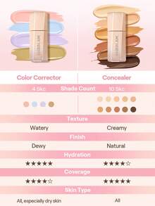 SHEGLAM Hideaway Kem Che KhuyếT ĐIểM Che Phủ HoàN ToàN-Chestnut BúT ĐIềU ChỉNh MàU SắC LàM SáNg Và Highlighter ThươNg HiệU LàM đẹP Trang đIểM Mỹ PhẩM Cho Phụ Nữ Và Cô GáI HoàN HảO Cho MùA Hè MùA XuâN Lý TưởNg Cho Y2K ThờI Trang Sang TrọNg Phù HợP Cho Sinh NhậT NgàY CủA Mẹ Quà TặNg TiệC SẵN SàNg MàU SắC TốT NhấT - Chestnut - Xem 6