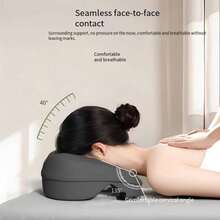 Bantal Pijat Kecantikan Fungsional | Dukungan Tingkat Spa untuk Wajah + Tubuh - Bantal Spa untuk Wajah dan Tubuh, dengan Lubang Kontur dan Kasur Spa Anti-Selip, Cocok untuk Dukungan Leher, Punggung, dan Dada - Penggunaan Ganda untuk Rumah atau Salon, Desain Ergonomis - Beraneka warna - View 9