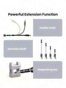 [Upgraded Screwdriver Set] 115-In-1 Upgraded Screwdriver Set | Strong Magnetic High Hardness Multi-Function Disassembly Tool Set Includes Special Shaped Screwdriver Heads, Suitable For DIY Repair - 115 In 1 - View 2