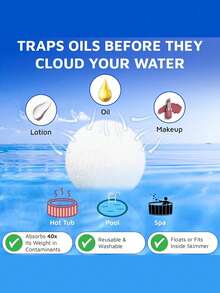 1pc Floating Pool Cleaner Ball 7cm Reusable Skimmer Sock For Hot Tub Spa Sand Filter System Absorbs Oil Debris Fine Particles Textured Surface Design Quick Water Absorption Easy Wash Durable Accessory For Summer Swimming Outdoor Maintenance Supplies - Multicolor - View 5