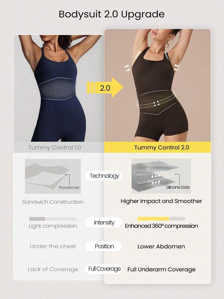 4.3" FeatherFit™-Air Sweat-Wicking Quick-Dry Tummy Control Corset Round-Neck Crossover Back Bodysuit Jumpsuit Romper With Side Pockets Low Impact Yoga Pilates Studio Daily Casual Wear Removable Cups