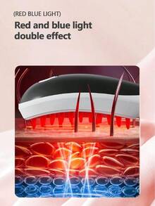 JMMO Sisir Pijat Elektrik. Pengisian Cepat Tipe-C (Termasuk Baterai Lithium 180mAh). Pengaturan Multi-Level. Lampu Ganda Merah dan Biru + Semprotan Minyak Esensial + Getaran 3D. Portabel dan Ringkas. Cocok untuk Penggunaan di Rumah dan Salon Rambut Profesional. - MultiWarna - View 5