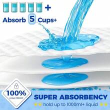 100pcs Heavy Duty Dog And Puppy Pee Pads, 5-Layer Leak-Proof Super Absorbent, Quick Dry Surface, Potty Training, Extra Thick, For Puppies | Dogs | Puppies | Cats | Rabbits - multicolor - View 3