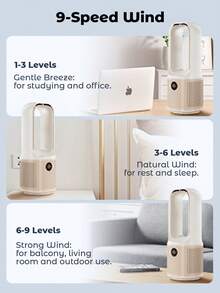 Teckwe Kipas Meja Tanpa Bilah dengan Fungsi Pemurnian Udara, Kipas Pendingin Portabel USB dengan Layar Digital untuk Rumah, Kamar Tidur, Kantor, dan Penggunaan Musim Panas - Kipas menara - View 3