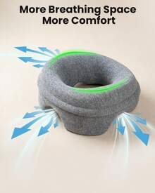 1 Bantal Wajah Cocok Untuk Meja Pijat, Tempat Tidur, Sandaran Kepala Pijat, Bantal Tidur Perut, Pemulihan Pasca Operasi Mata - MultiWarna - View 2