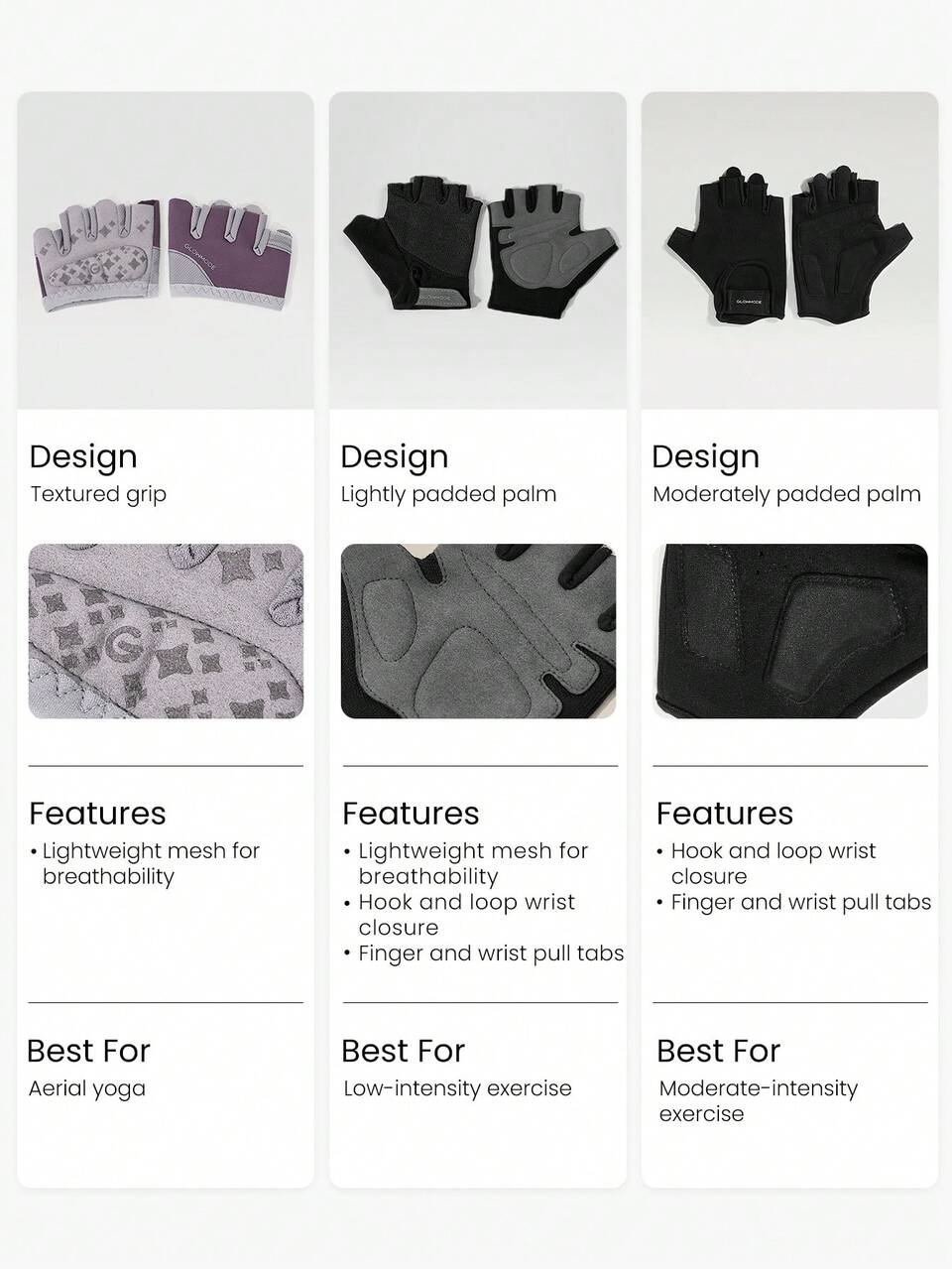 Sweat-Wicking Medium Support Palm Protection Mesh Panel Hook And Loop Training Palm Training Gym