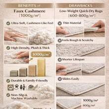 1PC Washable Persian Style Carpet, Suitable For Living Room, Bedroom, Tea Room, Shoe Rack And Other Indoor Decor, Low Pile Bohemian Style Carpet, Machine Washable Non-Slip Rug - 1PC - View 10