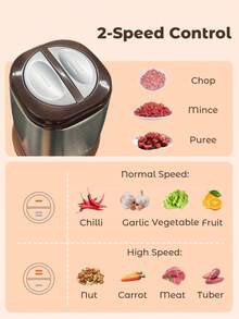 Teckwe Electric Food Chopper With US Plug, Stainless Steel Motor & Glass Bowl Mini Meat Grinder, 2 Speed Control Kitchen Mincer For Vegetables Fruit Onion Garlic Baby Food - US A Type Plug(110-127V) - View 4