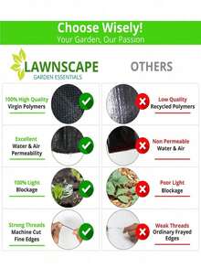 1 Roll 1 Meter X 20 Meters/39.37 Inches X787.4 Inches Garden Landscape Isolation Ground Cover Garden Planting Bed Lawn Carpet - Black - View 10
