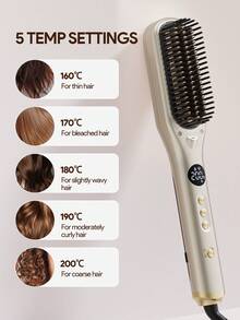 JMMO Steam Hair Straightener Brush With US Plug, LCD Adjustable Temp Ceramic Smoothing Comb, Anti-Frizz Steam Hair Styling Brush For Home Salon - US A Type Plug(110-127V) - View 3