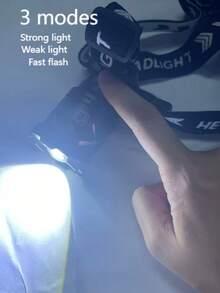 LED Powerful Headlamp Super Bright Camping Head Flashlight Rechargeable Led Headlight  Use Hunting - various - View 6