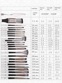 24Pcs Gray Nylon Multifunctional Paintbrush Set For Watercolor Acrylic Oil Painting, Art Supplies For Artists Beginners Holiday Gift - multicolor - View 7