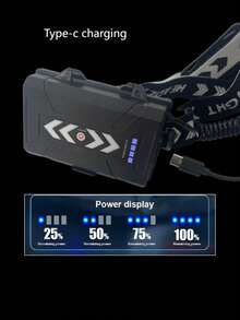 LED Powerful Headlamp Super Bright Camping Head Flashlight Rechargeable Led Headlight  Use Hunting - various - View 5