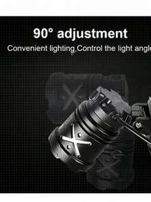 LED Powerful Headlamp Super Bright Camping Head Flashlight Rechargeable Led Headlight  Use Hunting - various - View 3